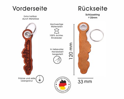 Schlsselanhnger Duisburg - Ansicht 3