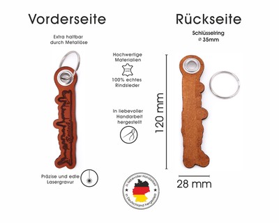 Schlsselanhnger Rostock - Ansicht 3