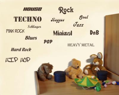 Wandtattoo 15 Musikarten als Creativ-Set