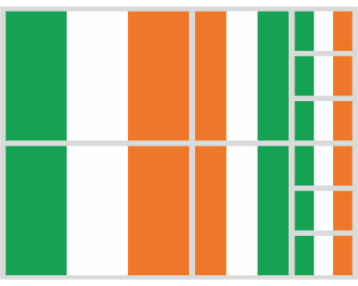 Aufkleber Set Irland Autoaufkleber 10 Flaggen Set