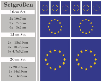 Europafahne Aufkleber EU Flagge Sticker |  Auto Mororrad Fahrrad - Ansicht 4