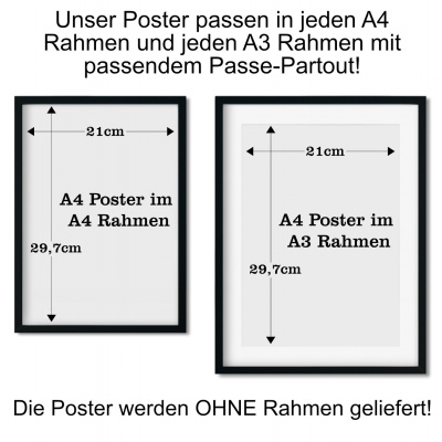 Kunstdruck mit dem Motiv Totenkopf Set mit Wikinger Motiven - Ansicht 5