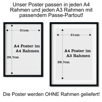 Kunstdruck mit dem Motiv Panzer Artillerie Militr Army Tank Motiven - Ansicht 5